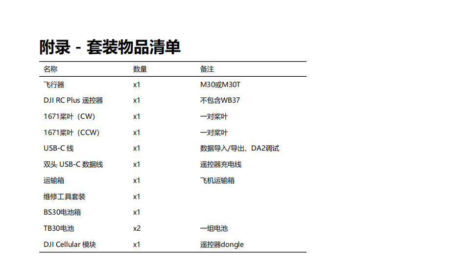 经纬M30系列产品培训质料20220321_52